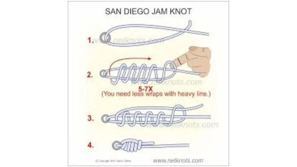 Qual o melhor nó de pesca para linha multifilamento? Guia prático 8 Exemplo de nó San Diego Jam usado por pescadores esportivos para máxima resistência na linha.