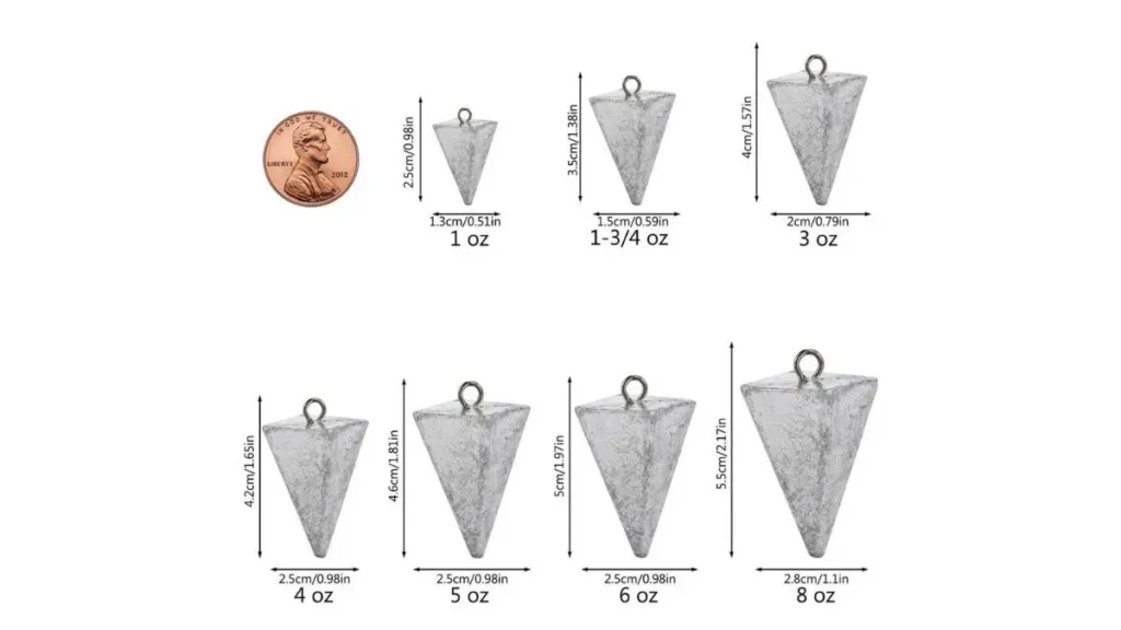 Tabela de pesos de chumbo conforme intensidade da correnteza.