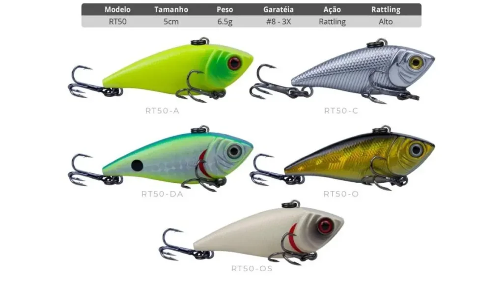 Modelos de rattlin utilizados em diferentes modalidades de pesca.